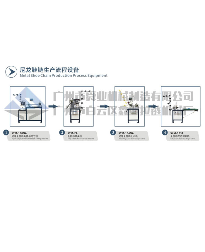 尼龙鞋链生产流程设备-ok.jpg
